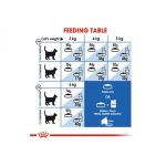 غذای گربه ایندور لایف رویال کنین - Royal Canin Home Life Indoor - تصویر 4
